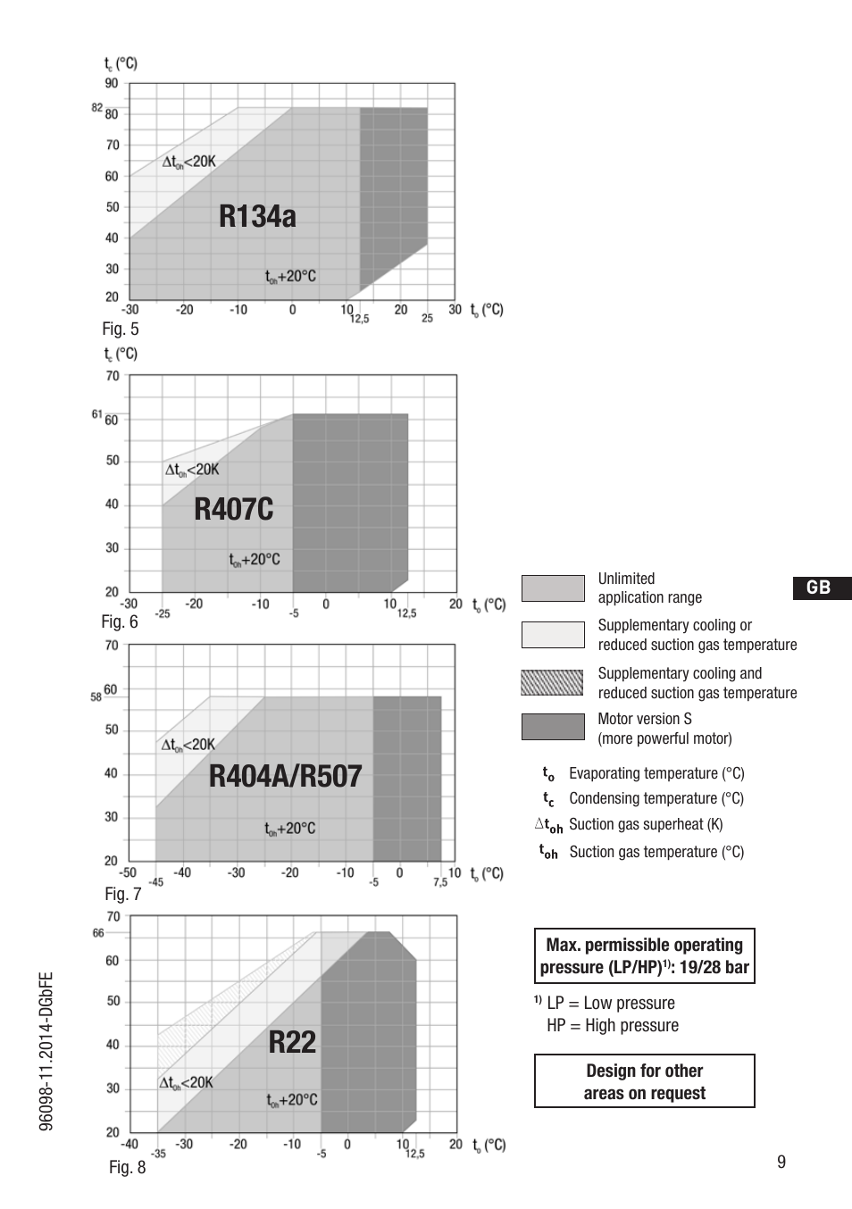 GEA Bock HG22P A User Manual | Page 9 / 28