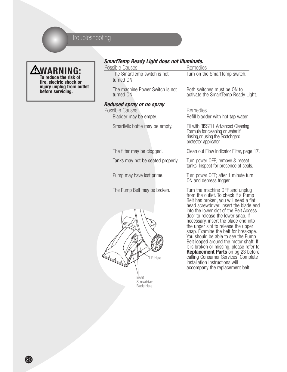 Warning, Troubleshooting | Bissell 8915 User Manual | Page 20 / 24