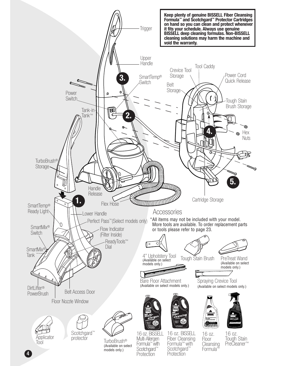 Accessories, 16 oz. tough stain precleaner, 4smartmix | Tank dirtlifter, Powerbrush floor nozzle window smarttemp, Ready light readytools, Switch tank-in- tank, Perfect pass, Select models only) turbobrush, Storage bare floor attachment | Bissell 8915 User Manual | Page 4 / 24