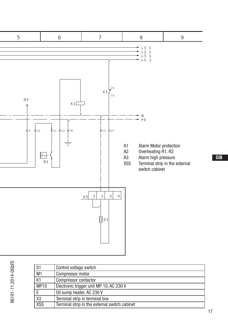 D gb f e | GEA Bock HG34e A User Manual | Page 17 / 28