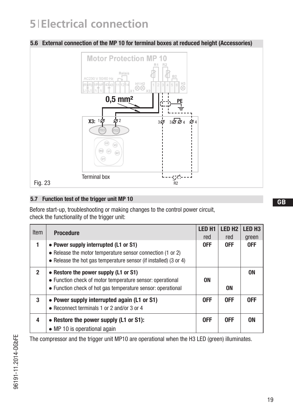 5 | electrical connection, 0,5 mm | GEA Bock HG34e A User Manual | Page 19 / 28