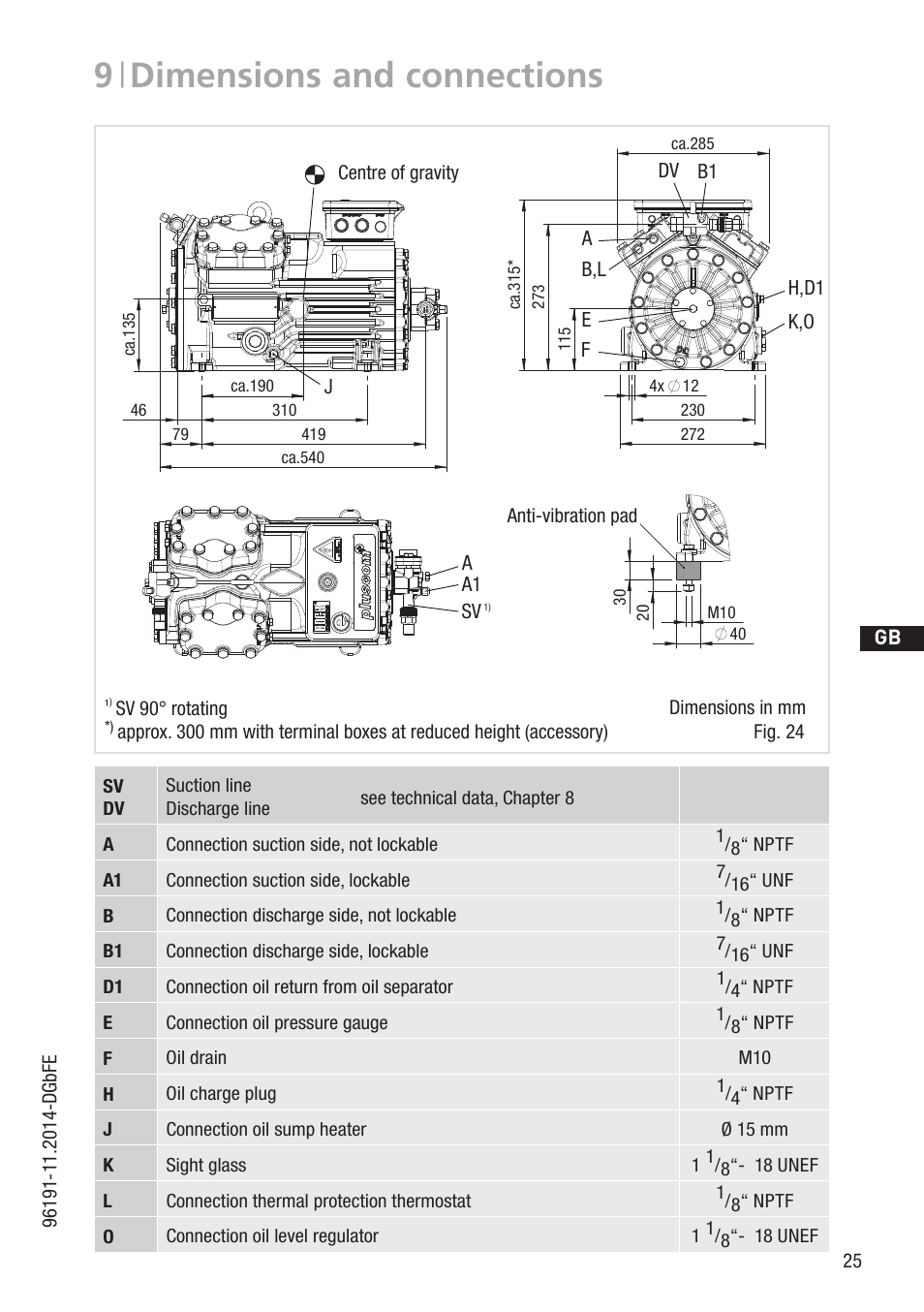 9 | dimensions and connections | GEA Bock HG34e A User Manual | Page 25 / 28