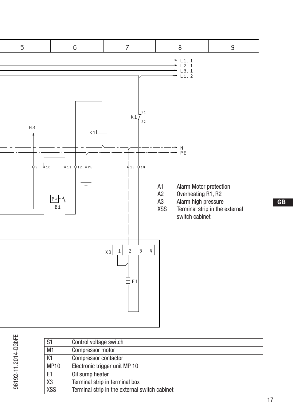 D gb f e | GEA Bock HG22e A User Manual | Page 17 / 28