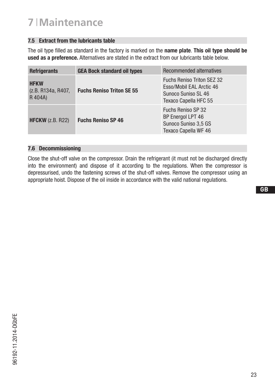 7 | maintenance | GEA Bock HG22e A User Manual | Page 23 / 28