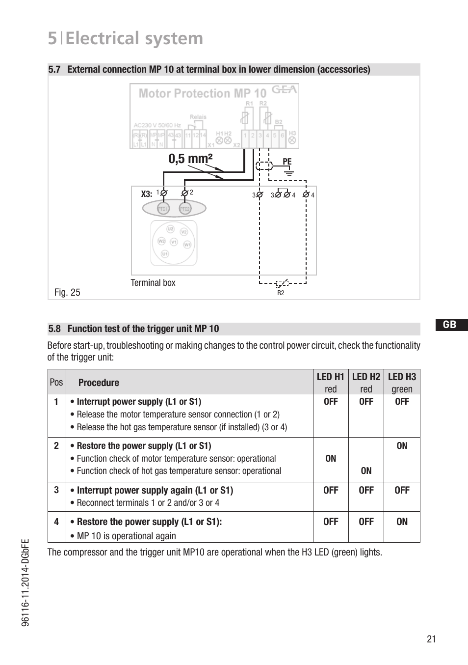 5 | electrical system, 0,5 mm | GEA Bock HGX34P 2 pole User Manual | Page 21 / 32