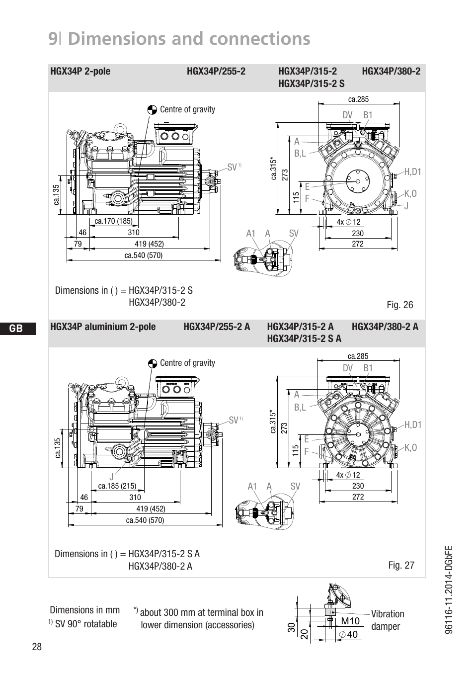 9 | dimensions and connections, Sv a1 a1 o,k b1 dv a h,d1 f j e b,l, Aa1 sv | D gb f e, Vibration damper, K,o h,d1 f e b1 a b,l dv, Asv a1, Sv j, Centre of gravity | GEA Bock HGX34P 2 pole User Manual | Page 28 / 32