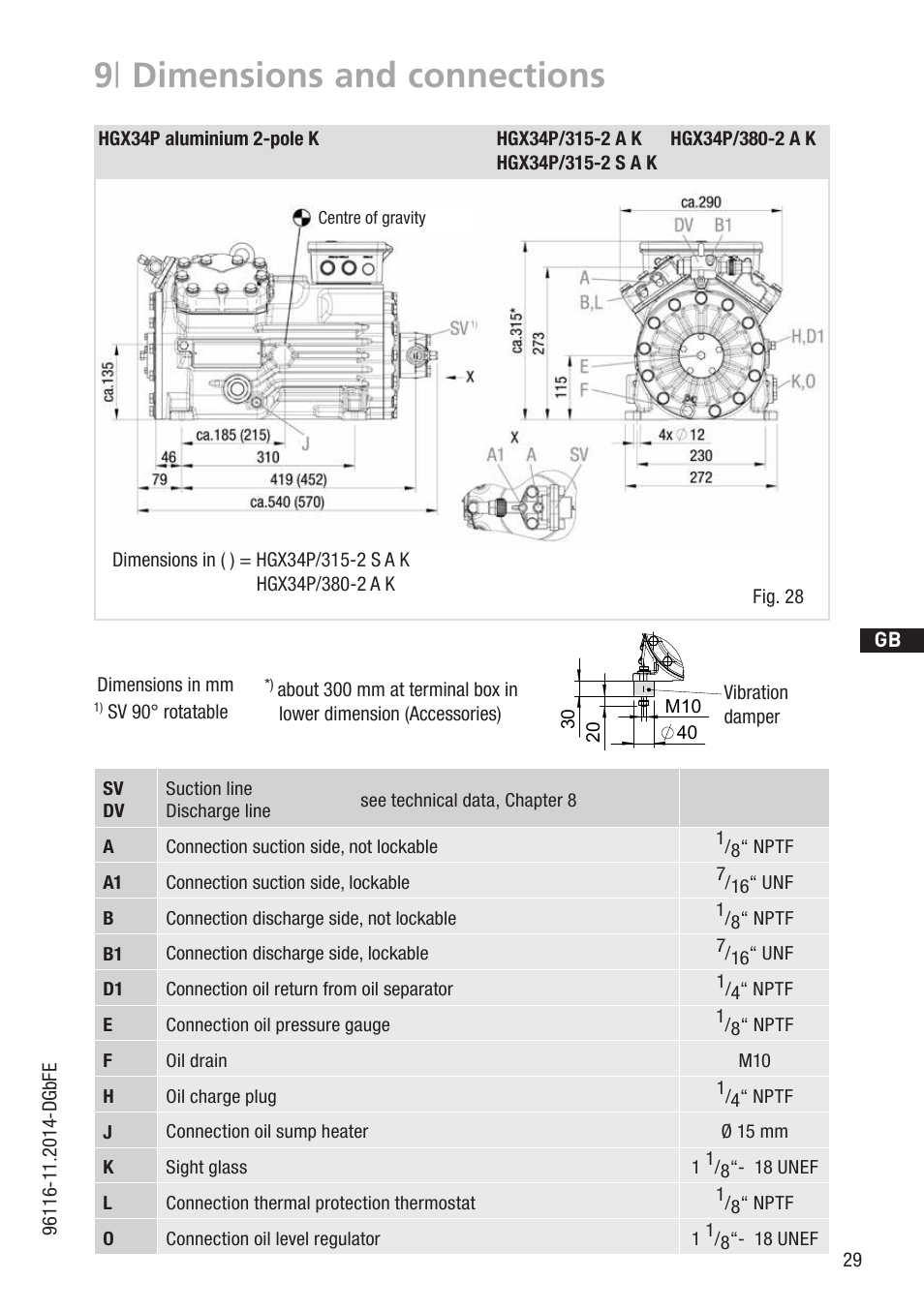 9 | dimensions and connections, Sv a1 a1 o,k b1 dv a h,d1 f j e b,l, Aa1 sv | D gb f e, Dimensions in mm fig. 28, Vibration damper, Centre of gravity | GEA Bock HGX34P 2 pole User Manual | Page 29 / 32