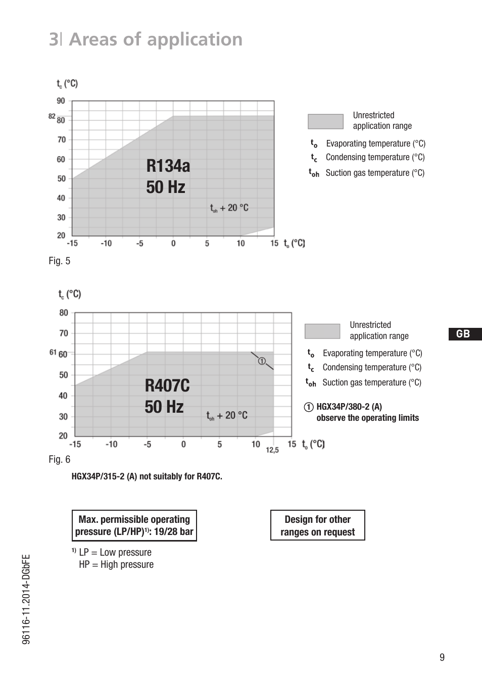 3 | areas of application | GEA Bock HGX34P 2 pole User Manual | Page 9 / 32