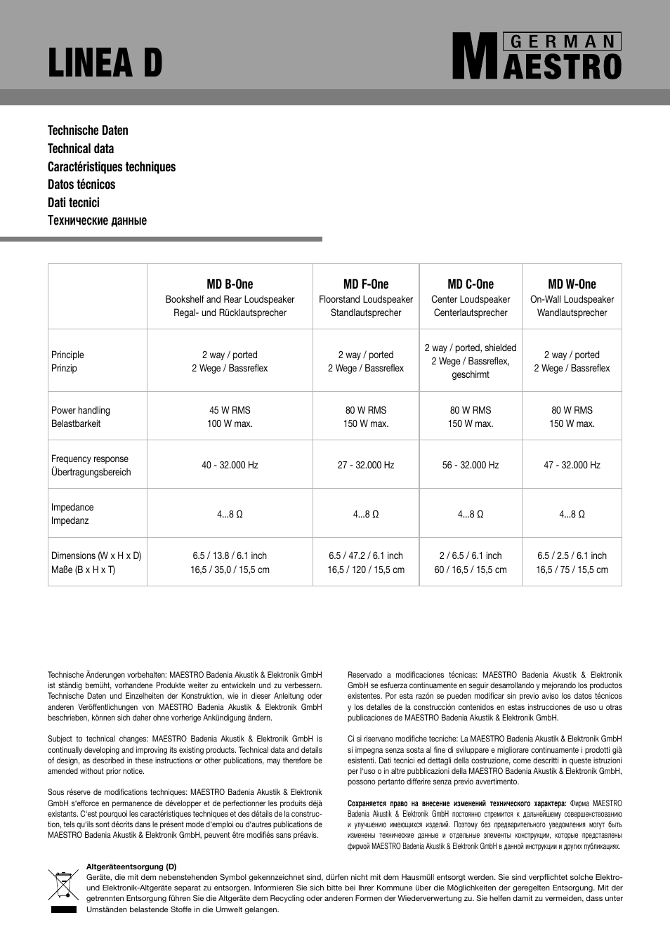 Linea d | GermanMAESTRO LINEA-D User Manual | Page 5 / 5