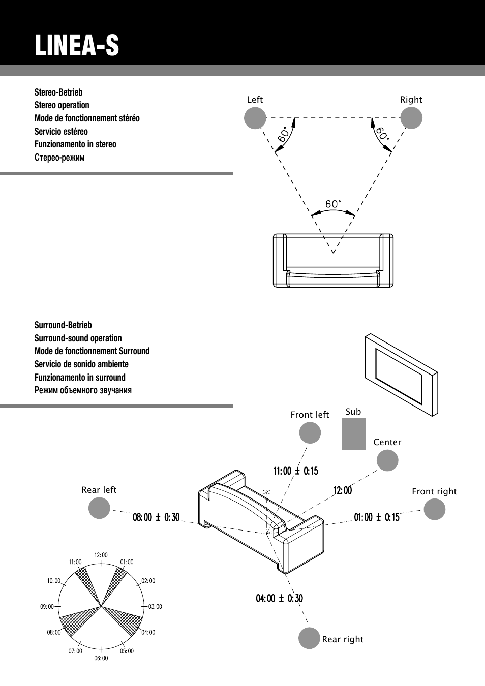 Linea-s | GermanMAESTRO LINEA-S Loudspeaker User Manual | Page 4 / 8