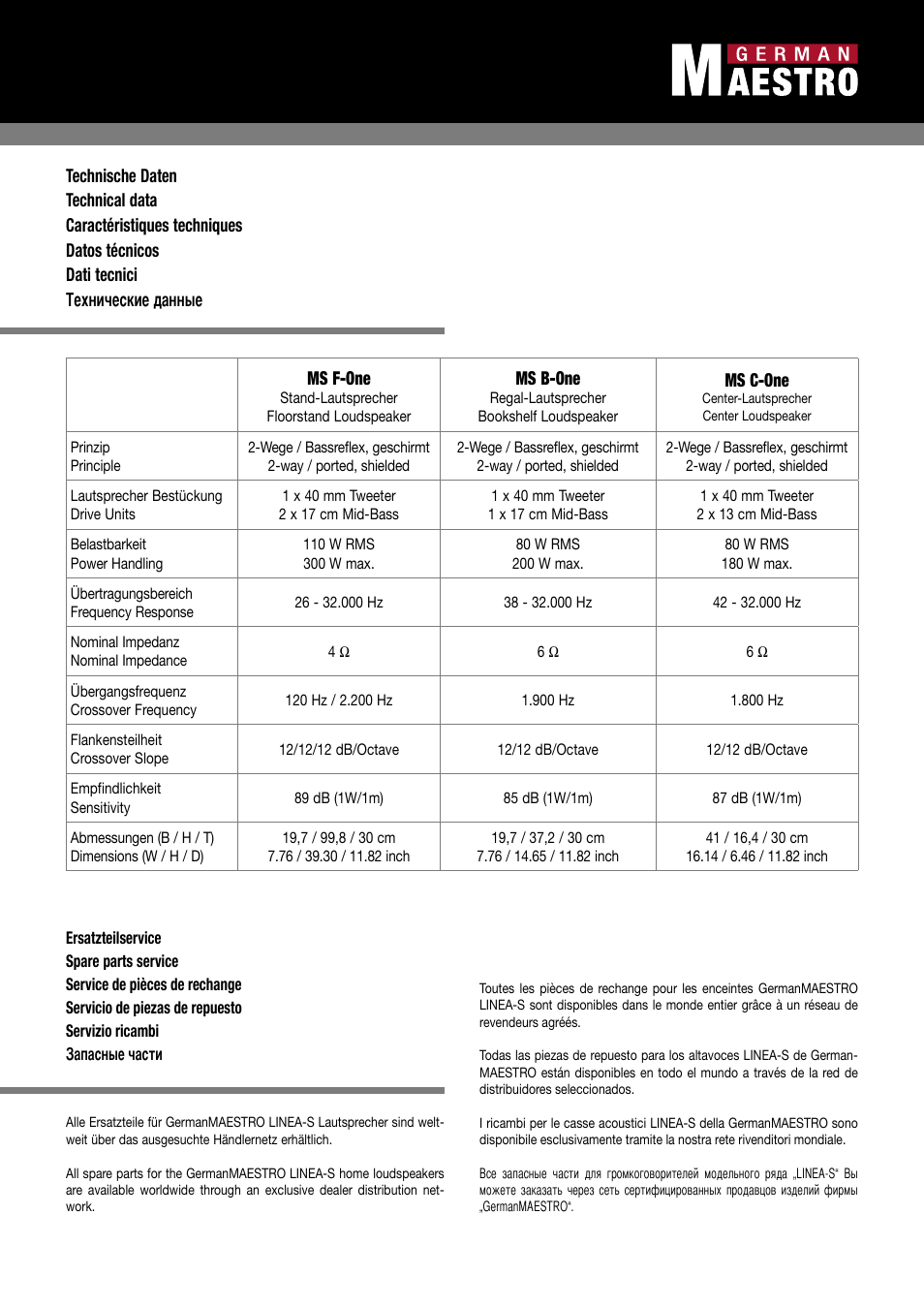 GermanMAESTRO LINEA-S Loudspeaker User Manual | Page 7 / 8