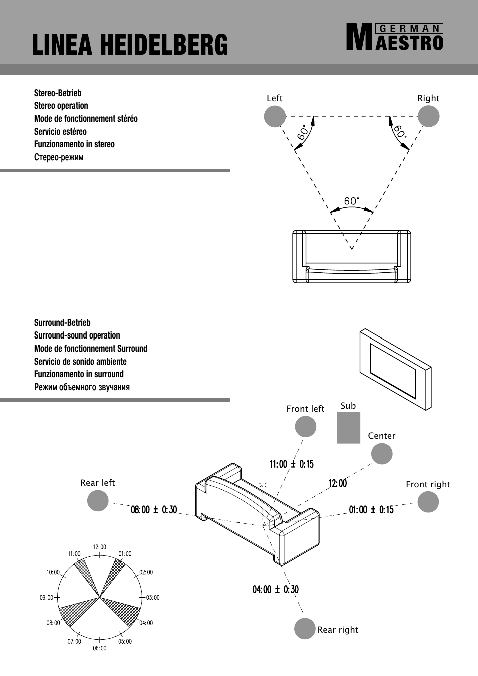 Linea heidelberg | GermanMAESTRO LINEA-Heidelberg Loudspeaker User Manual | Page 5 / 6