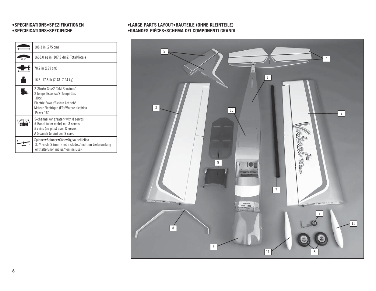 Hangar 9 Valiant 30cc ARF User Manual | Page 6 / 72