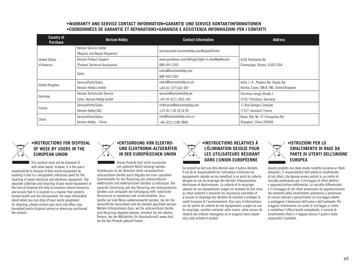 Hangar 9 Valiant 30cc ARF User Manual | Page 69 / 72