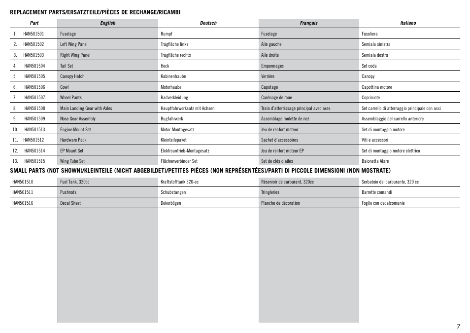 Hangar 9 Meridian 10cc ARF User Manual | Page 7 / 52