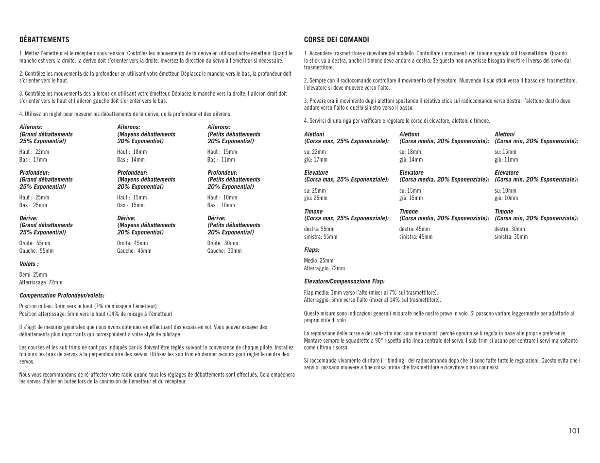 Hangar 9 P-51D Mustang 60cc ARF (2 Boxes) User Manual | Page 101 / 112