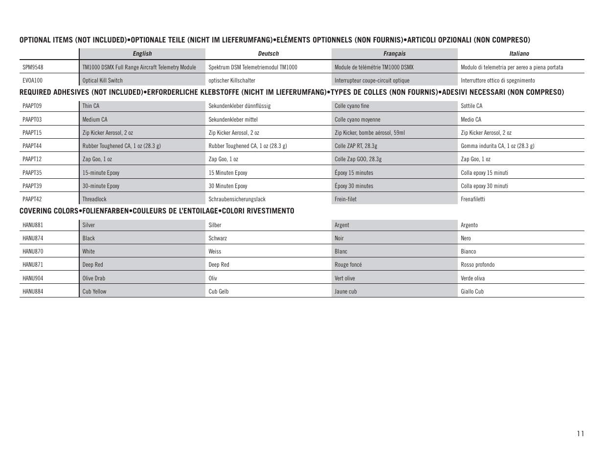 Hangar 9 P-51D Mustang 60cc ARF (2 Boxes) User Manual | Page 11 / 112