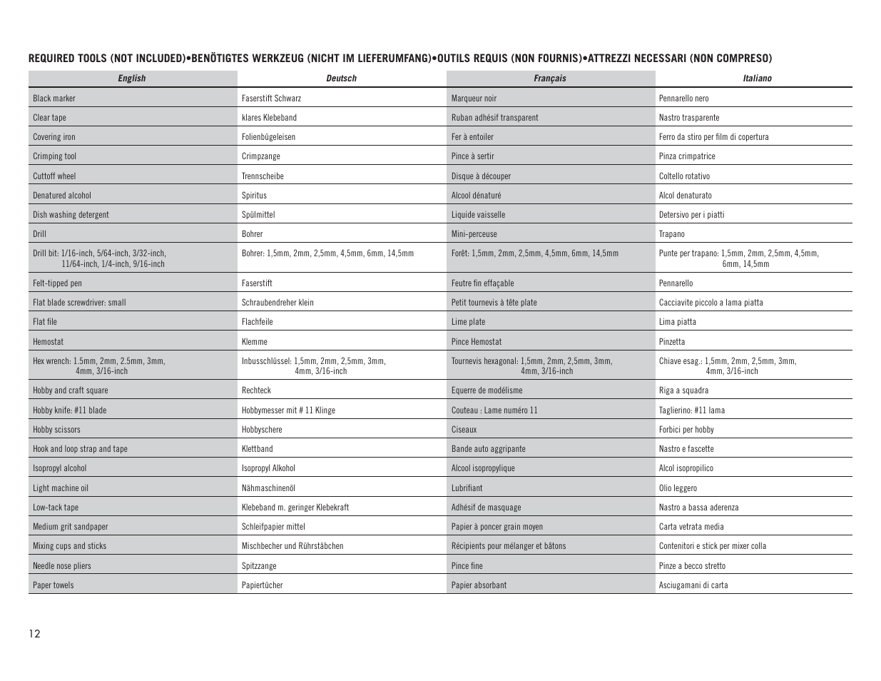 Hangar 9 P-51D Mustang 60cc ARF (2 Boxes) User Manual | Page 12 / 112