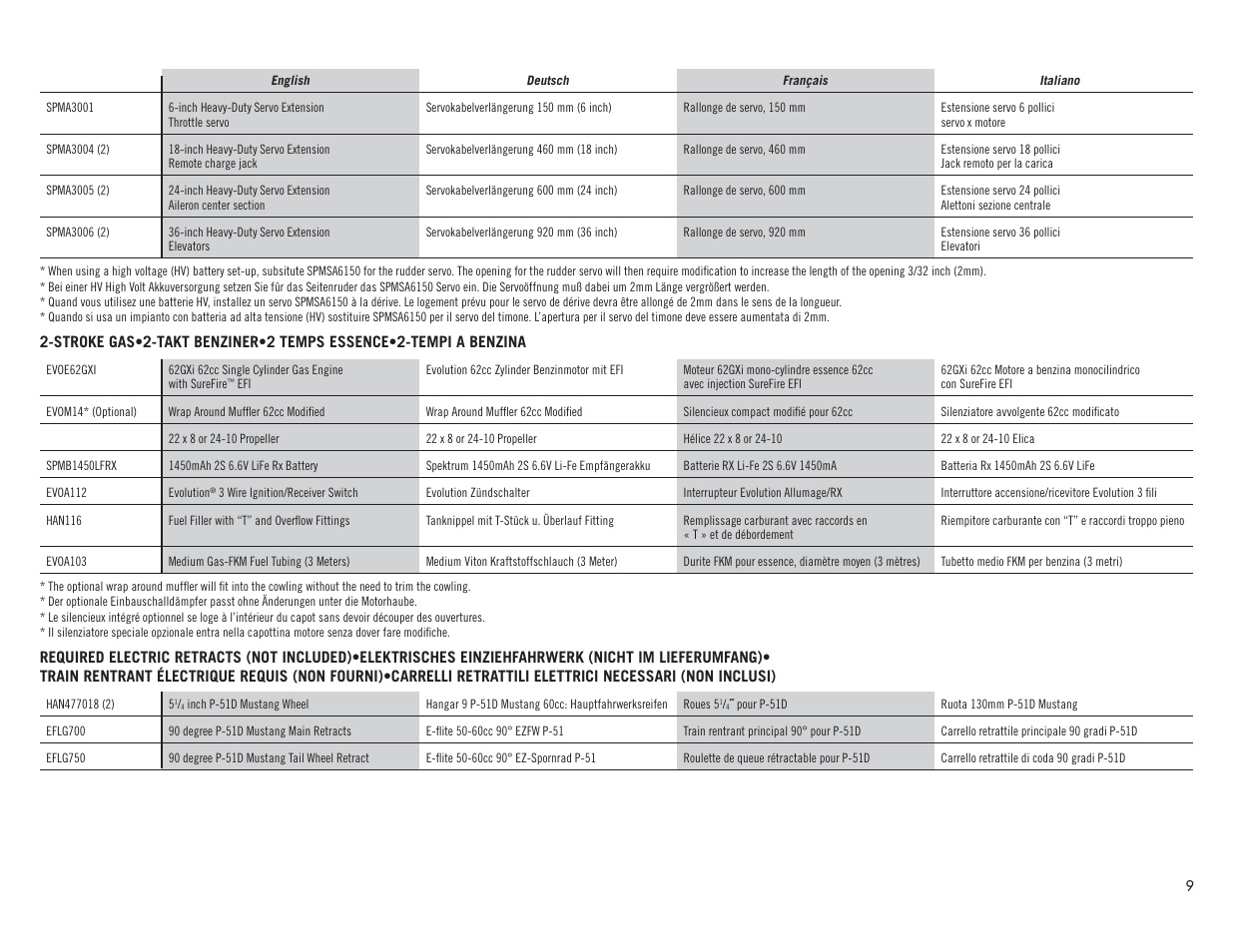 Hangar 9 P-51D Mustang 60cc ARF (2 Boxes) User Manual | Page 9 / 112