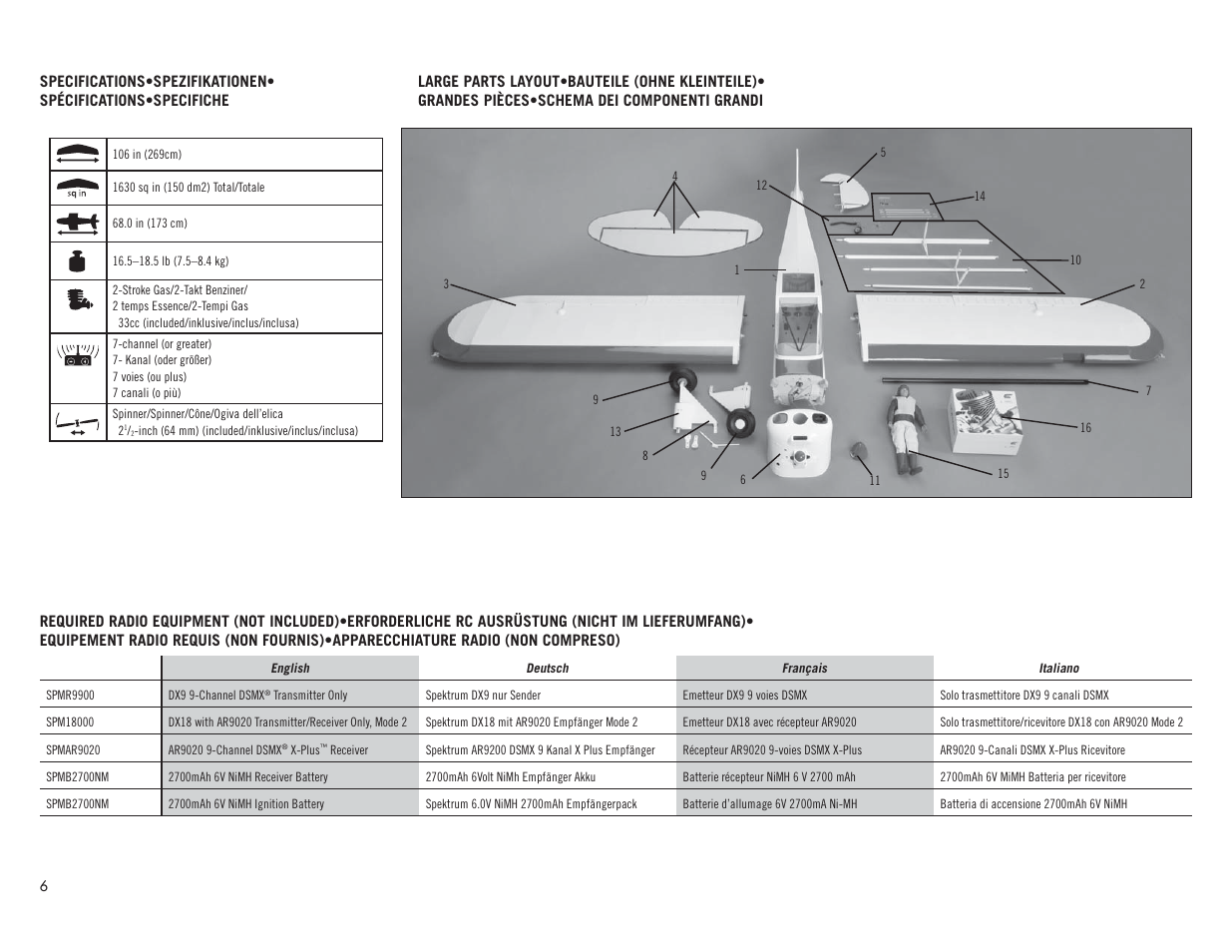 Hangar 9 1/4 Scale PA-18 Super Cub PNP User Manual | Page 6 / 56