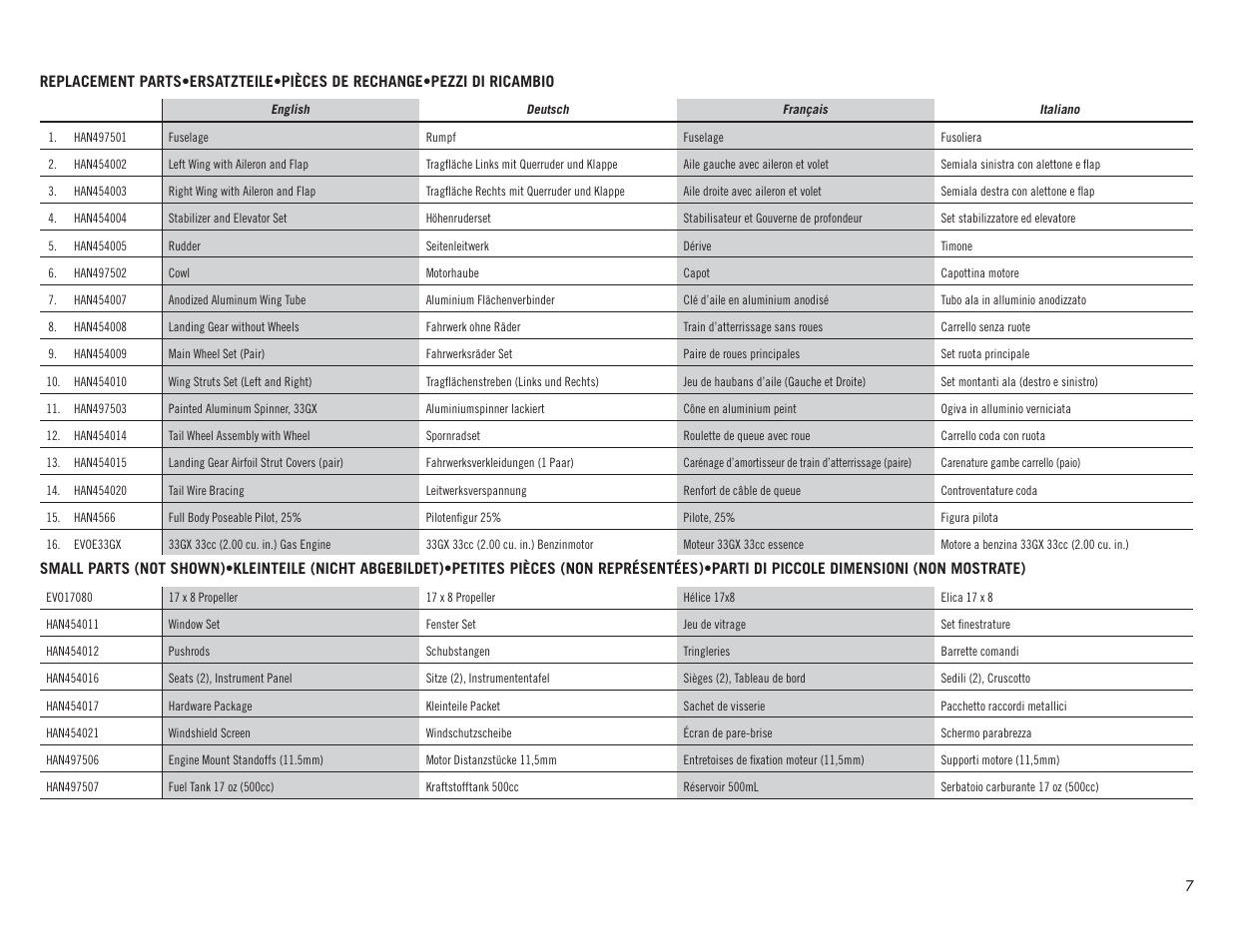 Hangar 9 1/4 Scale PA-18 Super Cub PNP User Manual | Page 7 / 56