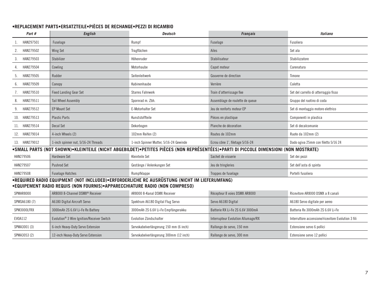 Hangar 9 F4U-1A Corsair 20cc ARF User Manual | Page 7 / 92