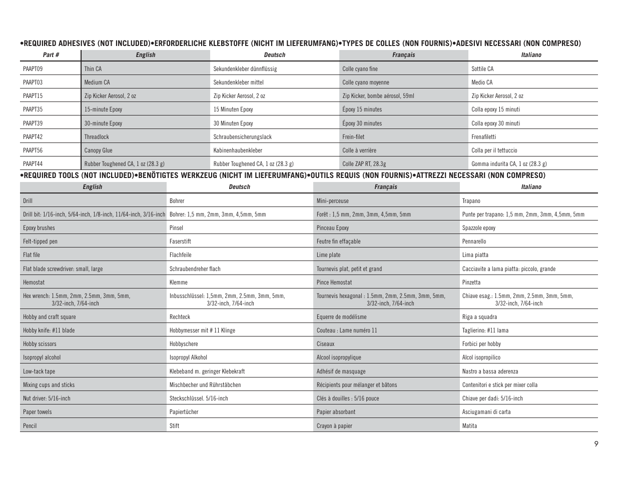 Hangar 9 F4U-1A Corsair 20cc ARF User Manual | Page 9 / 92