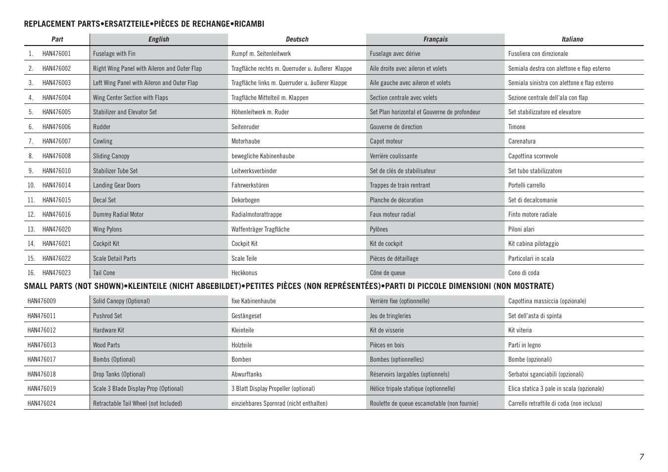 Hangar 9 F4U-1D Corsair 60cc ARF (3 Boxes) User Manual | Page 7 / 96