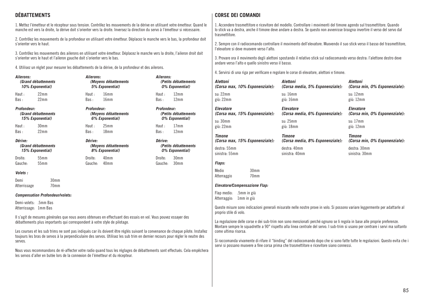 Hangar 9 F4U-1D Corsair 60cc ARF (3 Boxes) User Manual | Page 85 / 96