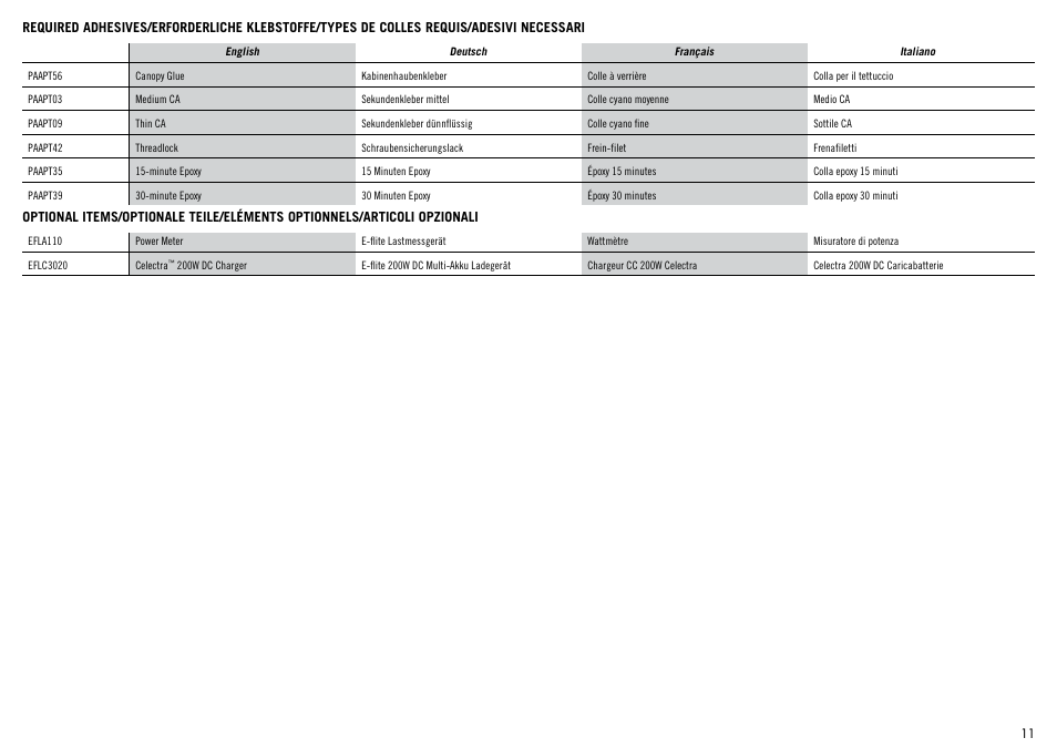 Hangar 9 1/4-Scale PA-18 Super Cub ARF User Manual | Page 11 / 84