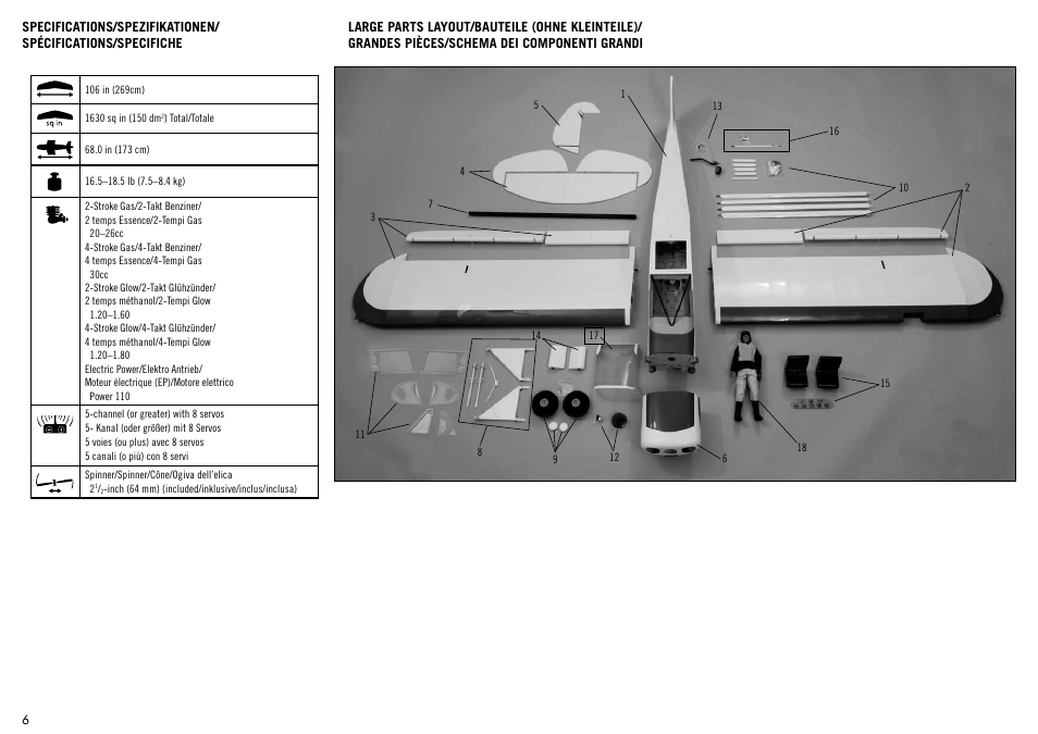 Hangar 9 1/4-Scale PA-18 Super Cub ARF User Manual | Page 6 / 84