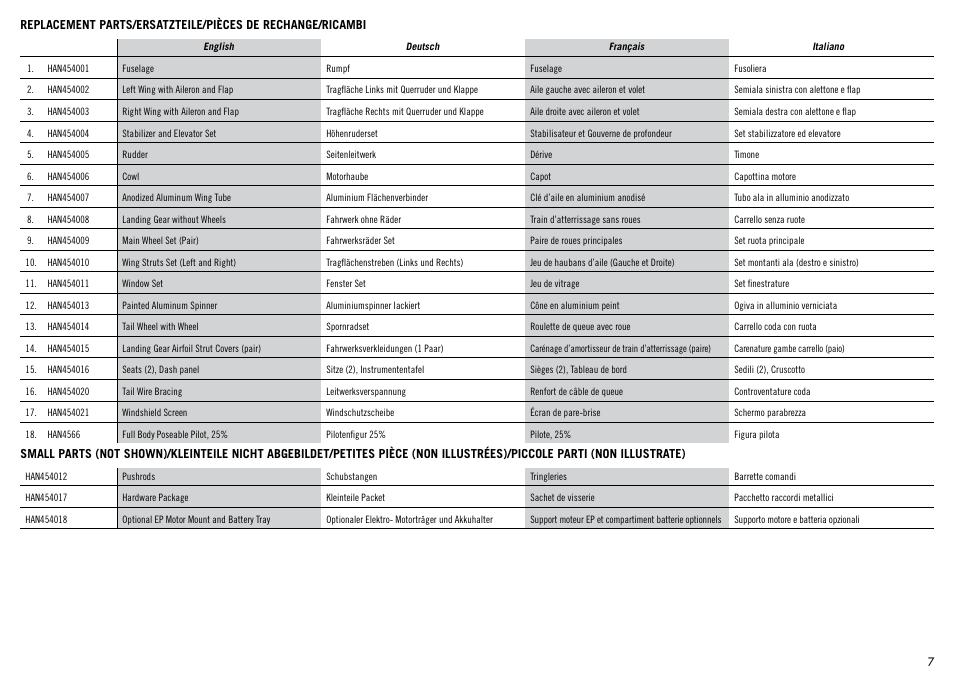 Hangar 9 1/4-Scale PA-18 Super Cub ARF User Manual | Page 7 / 84