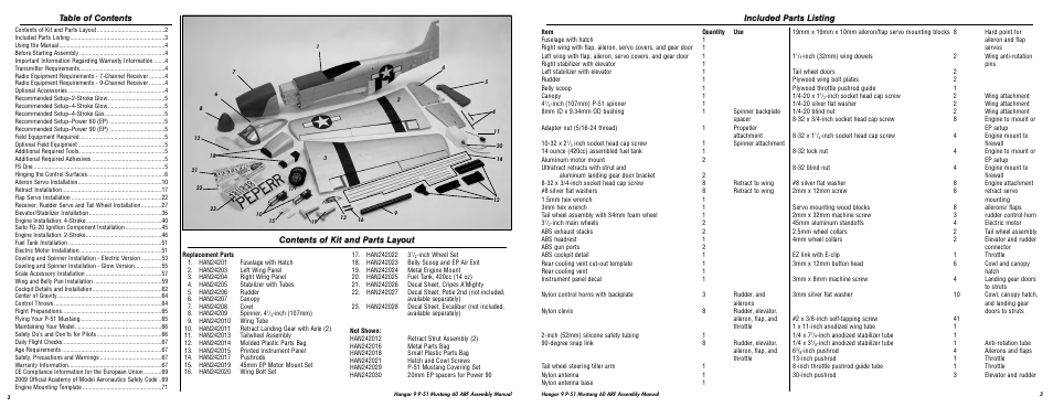 Hangar 9 P-51D Blue Nose 60 ARF User Manual | Page 2 / 37