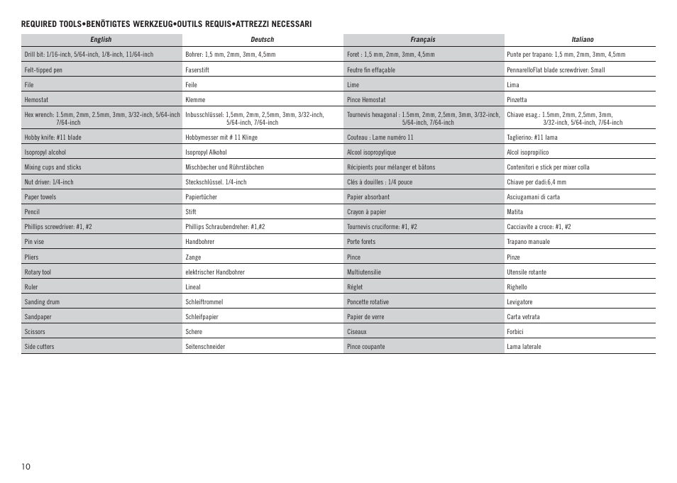 Hangar 9 Inverza 62 (3 boxes) User Manual | Page 10 / 48