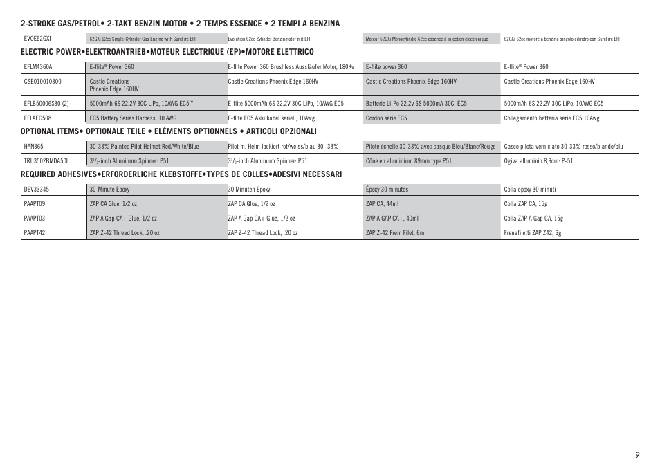 Hangar 9 Inverza 62 (3 boxes) User Manual | Page 9 / 48