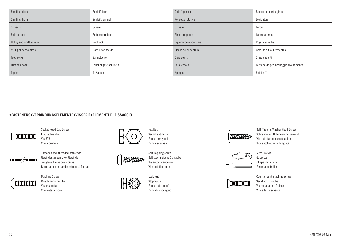 Hangar 9 ASW 20 4.7m ARF (2 boxes) User Manual | Page 10 / 68