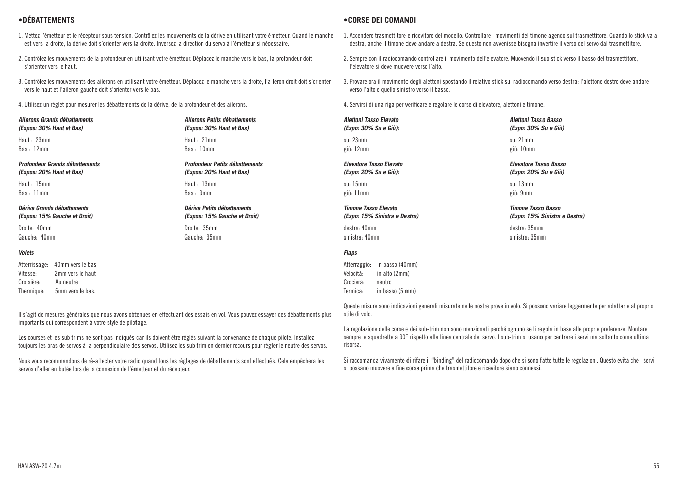 Hangar 9 ASW 20 4.7m ARF (2 boxes) User Manual | Page 55 / 68