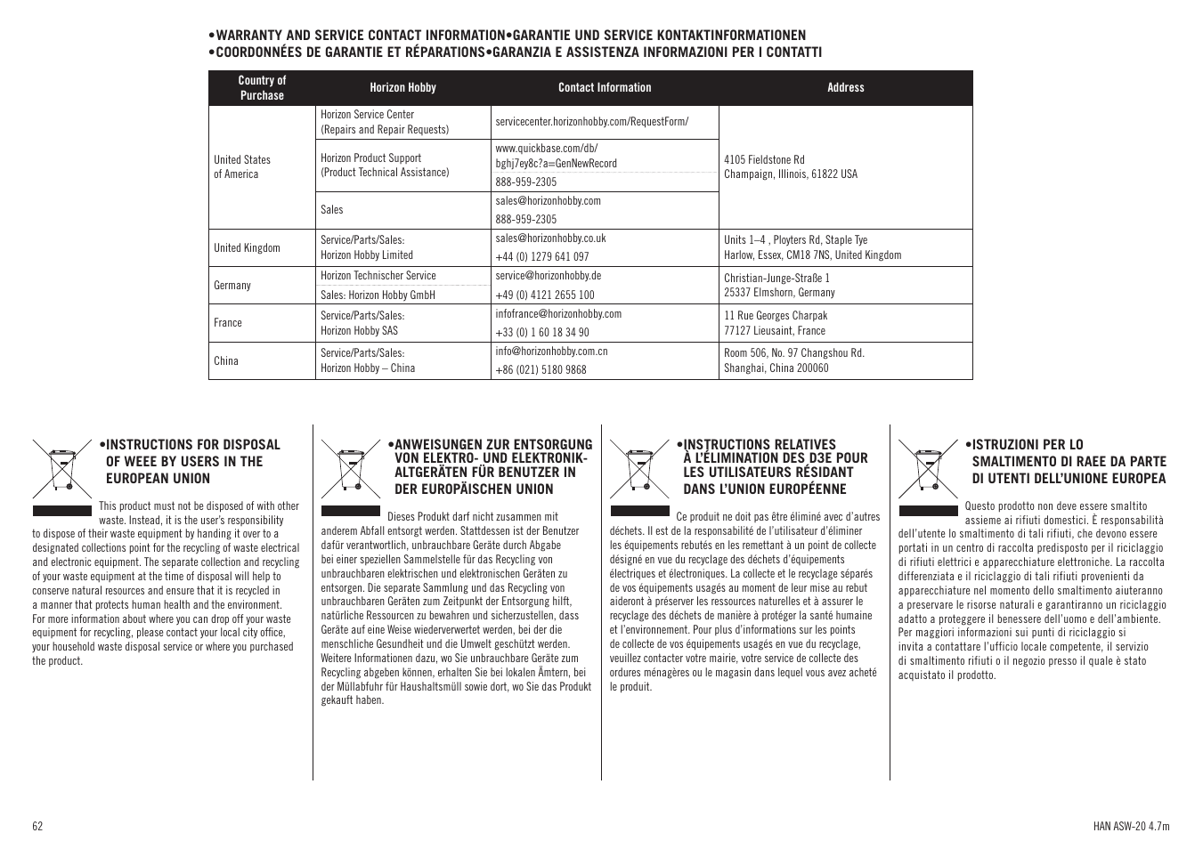 Hangar 9 ASW 20 4.7m ARF (2 boxes) User Manual | Page 62 / 68