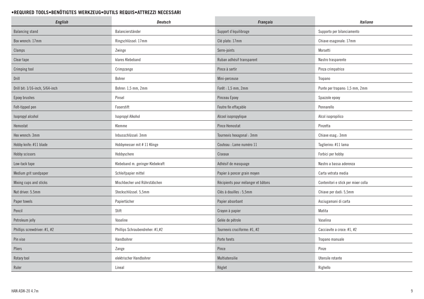 Hangar 9 ASW 20 4.7m ARF (2 boxes) User Manual | Page 9 / 68