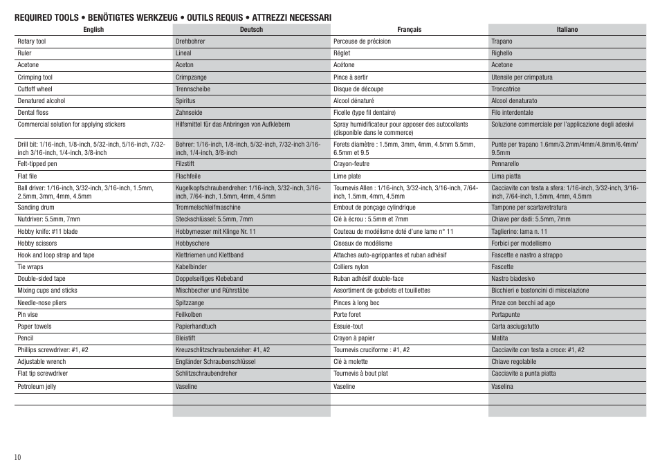 Hangar 9 Inverza 33 ARF User Manual | Page 10 / 65