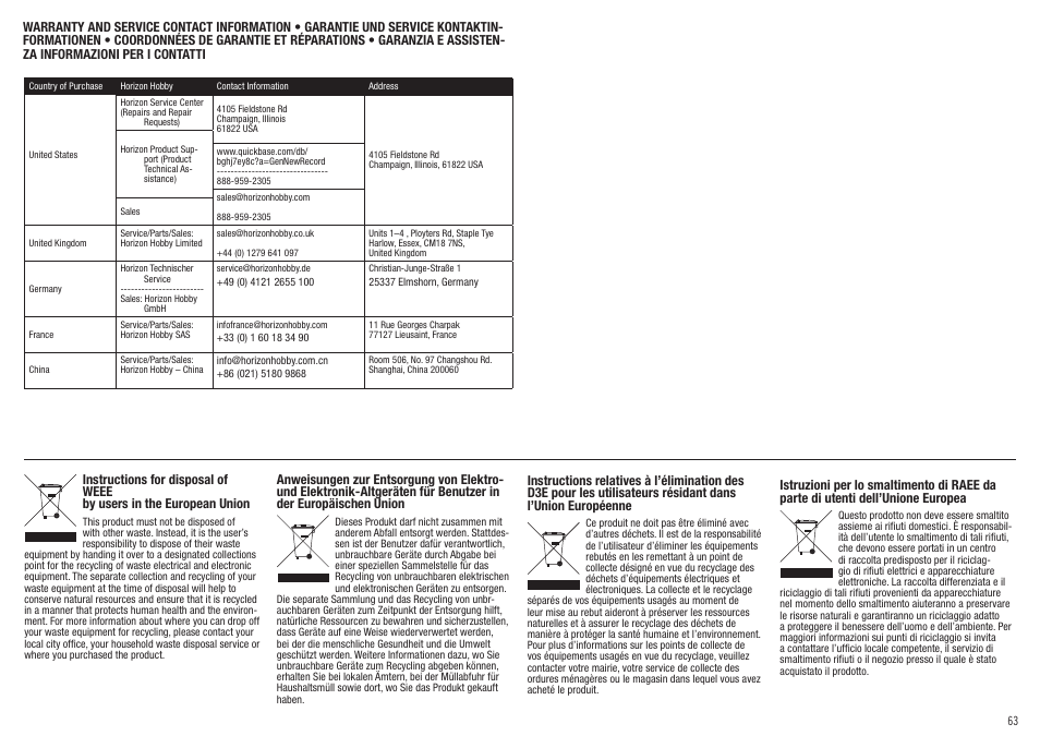 Hangar 9 Inverza 33 ARF User Manual | Page 63 / 65