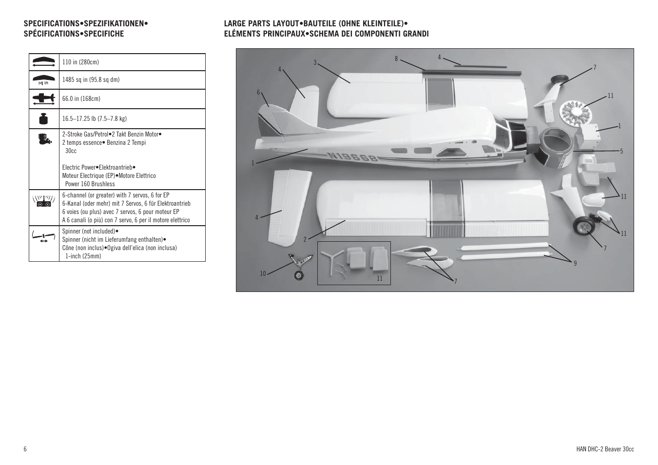 Hangar 9 DHC-2 Beaver 30cc ARF (2 boxes) User Manual | Page 6 / 68