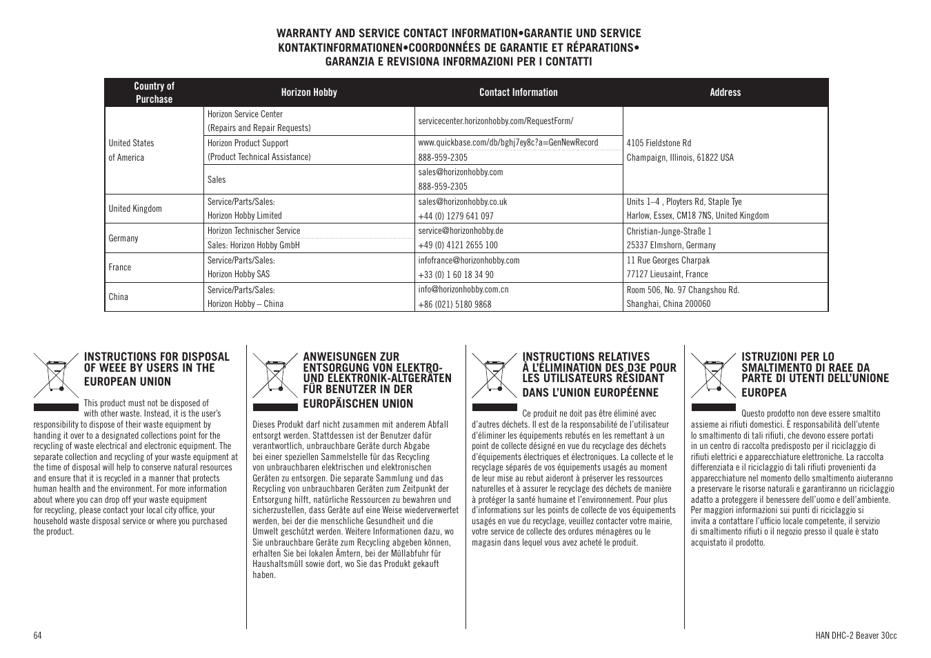 Hangar 9 DHC-2 Beaver 30cc ARF (2 boxes) User Manual | Page 64 / 68
