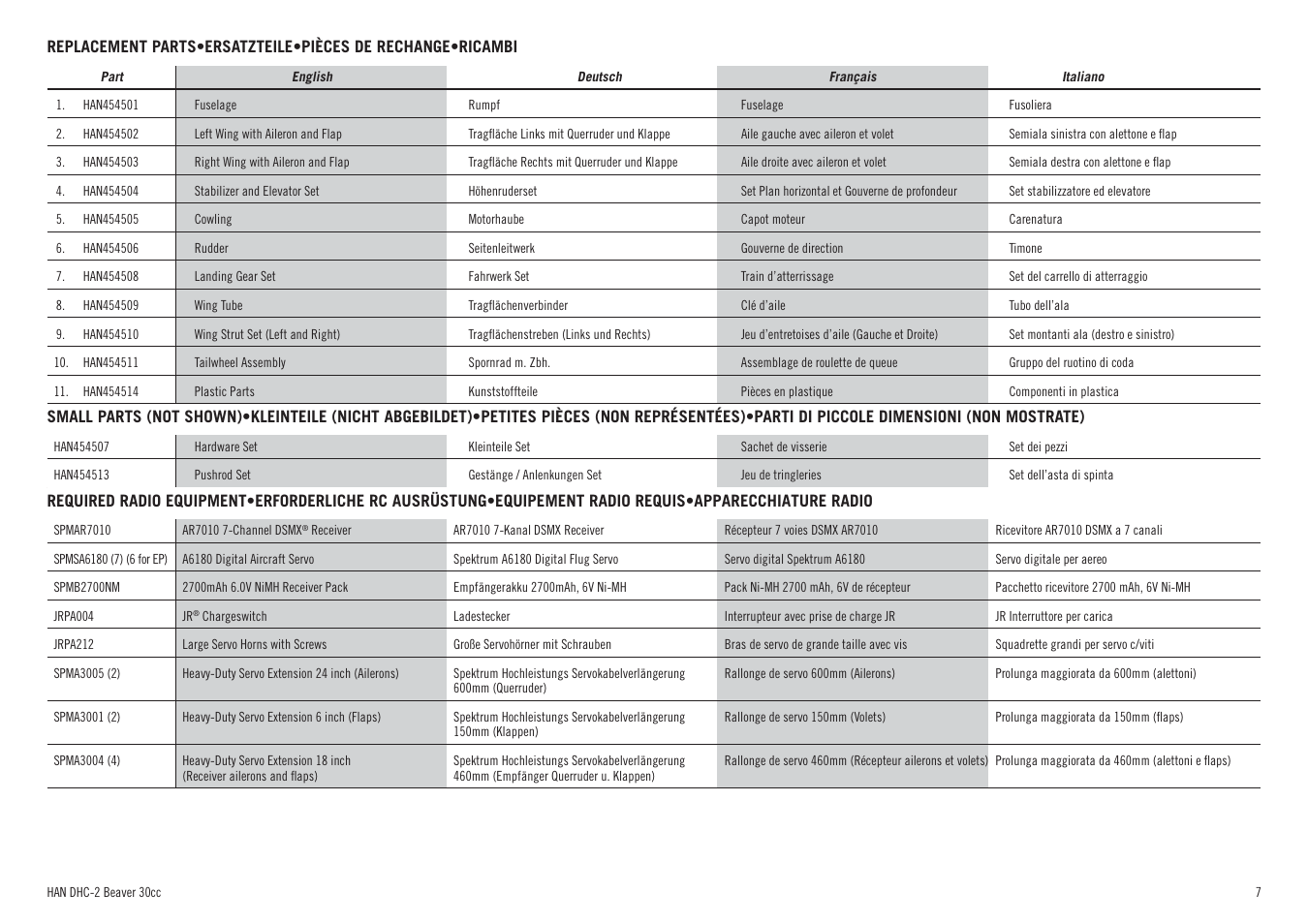 Hangar 9 DHC-2 Beaver 30cc ARF (2 boxes) User Manual | Page 7 / 68
