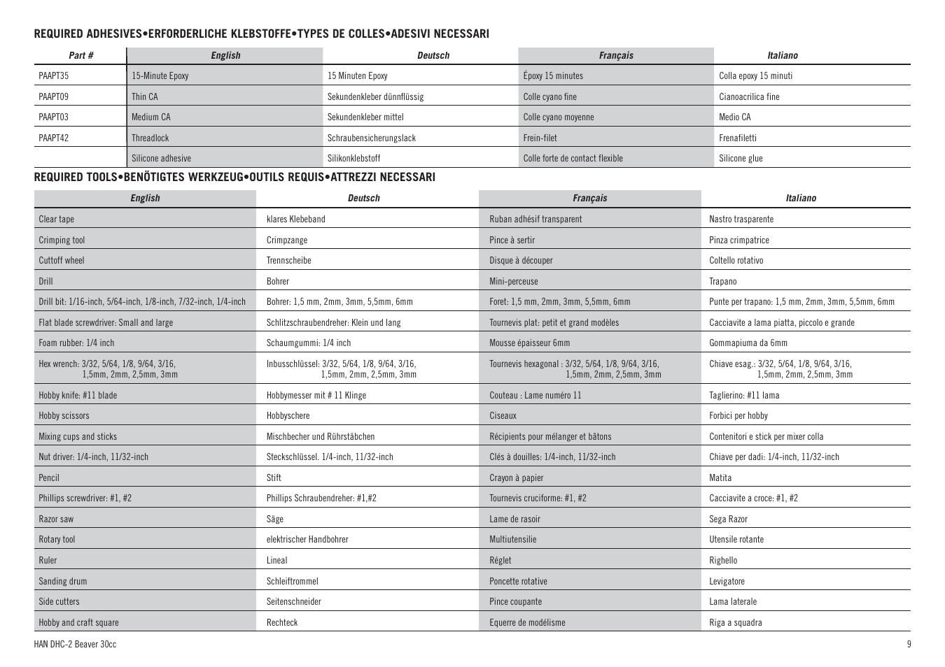 Hangar 9 DHC-2 Beaver 30cc ARF (2 boxes) User Manual | Page 9 / 68