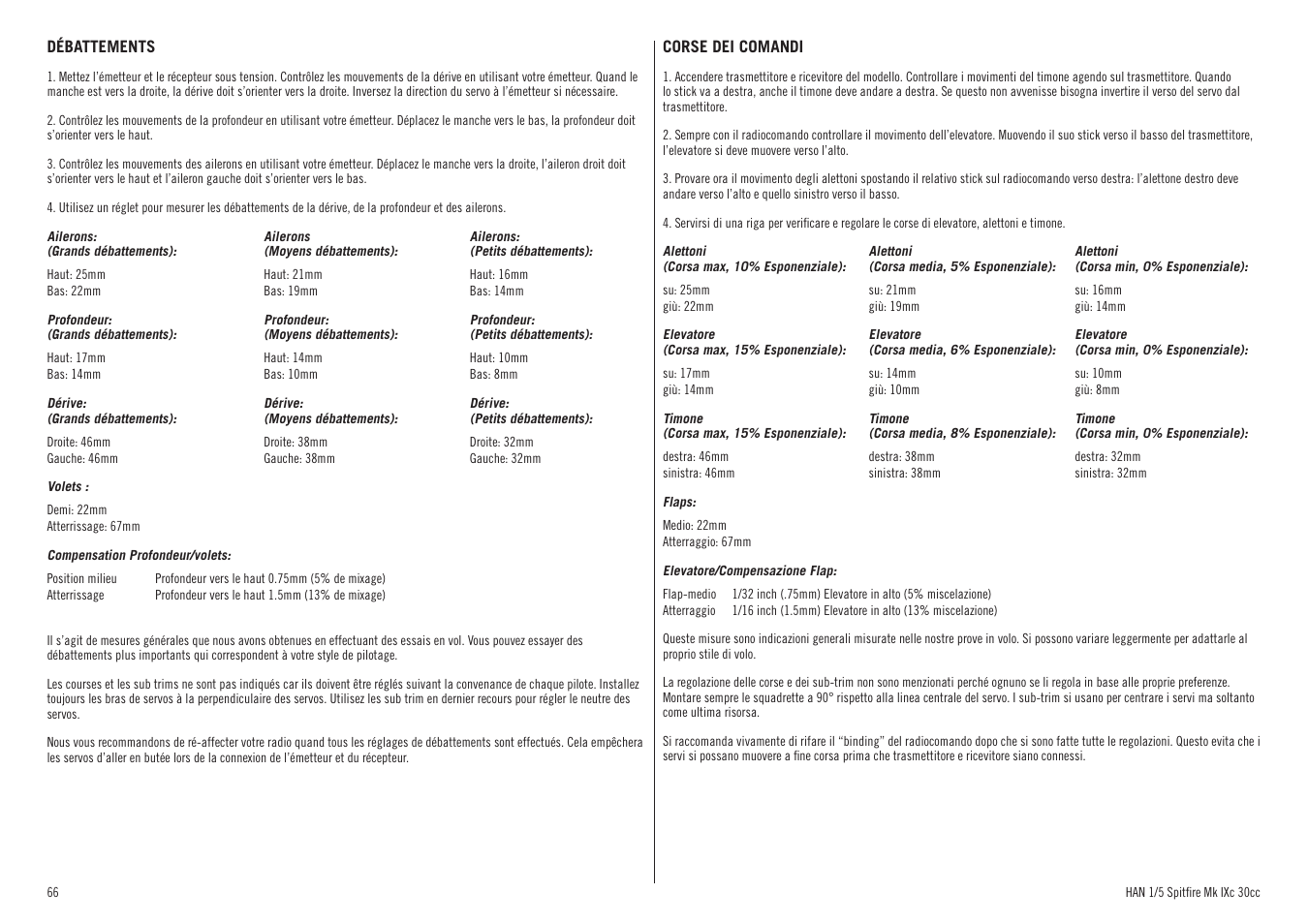 Hangar 9 Spitfire MkIX 30cc ARF User Manual | Page 66 / 76