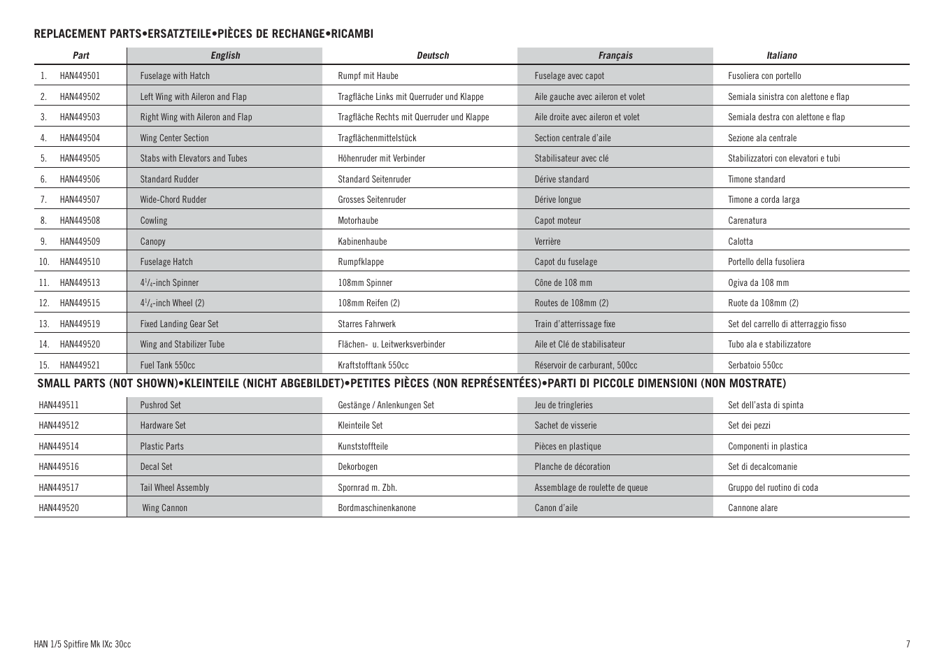 Hangar 9 Spitfire MkIX 30cc ARF User Manual | Page 7 / 76