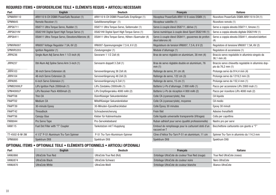 Hangar 9 Super Decathlon 100cc ARF User Manual | Page 10 / 94