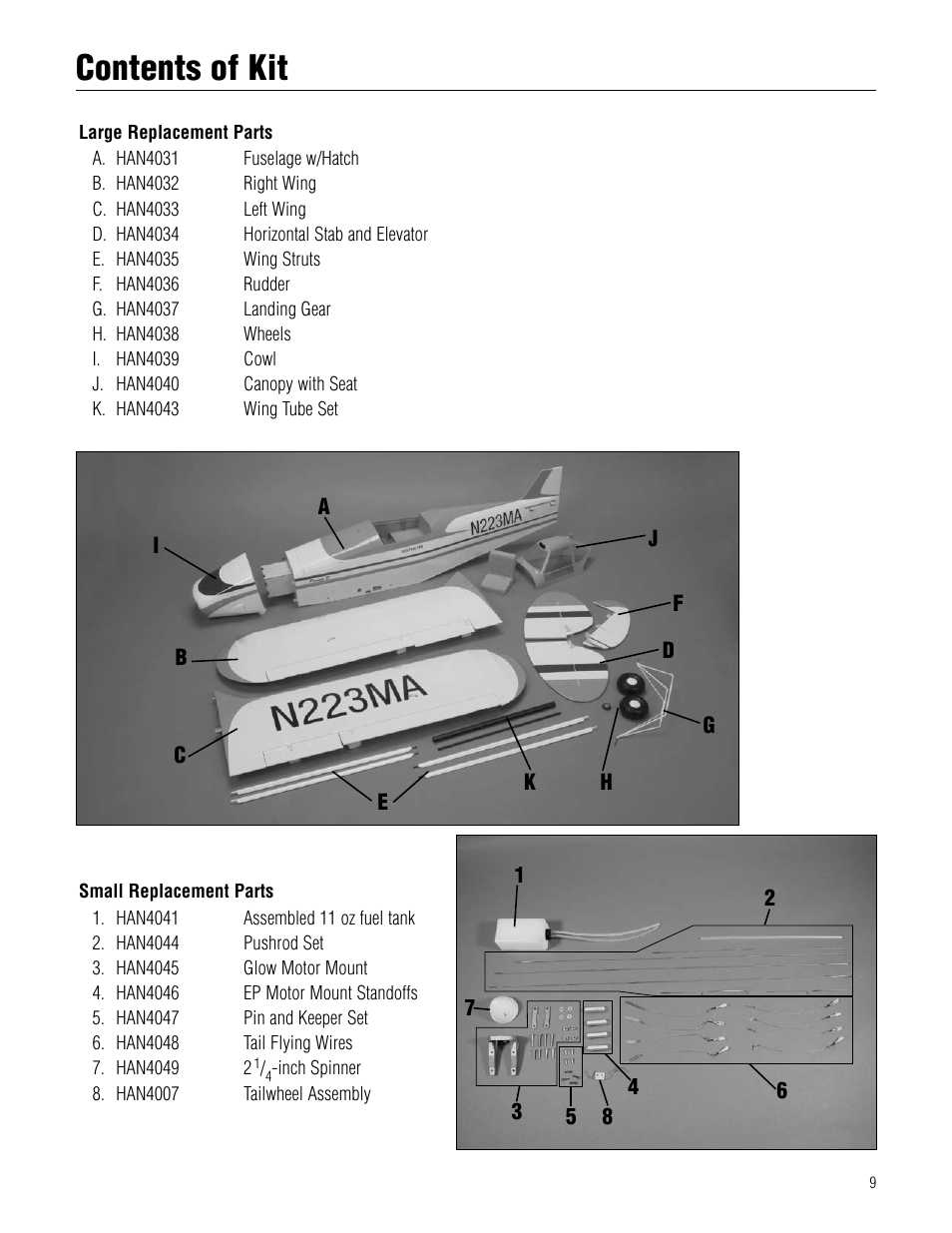 Contents of kit | Hangar 9 Piper Pawnee 40 ARF User Manual | Page 9 / 52