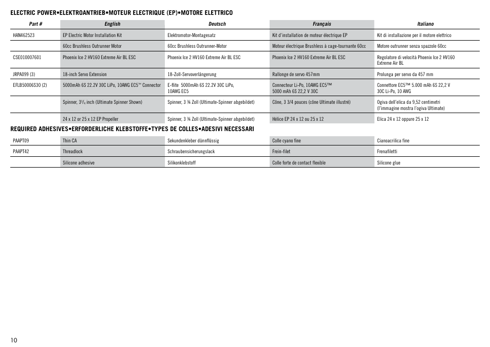 Hangar 9 Carden Edition 89" Extra 300 Mid-Wing ARF User Manual | Page 10 / 52